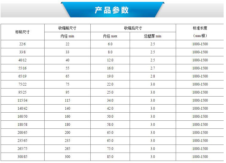  熱縮中壁厚壁涂膠管